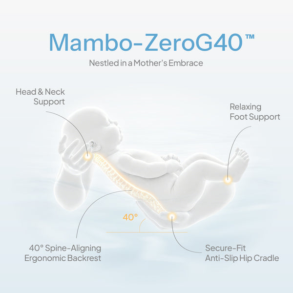 Mambobaby Air-Free Blue Ladybug Chest Float with 3D Canopy