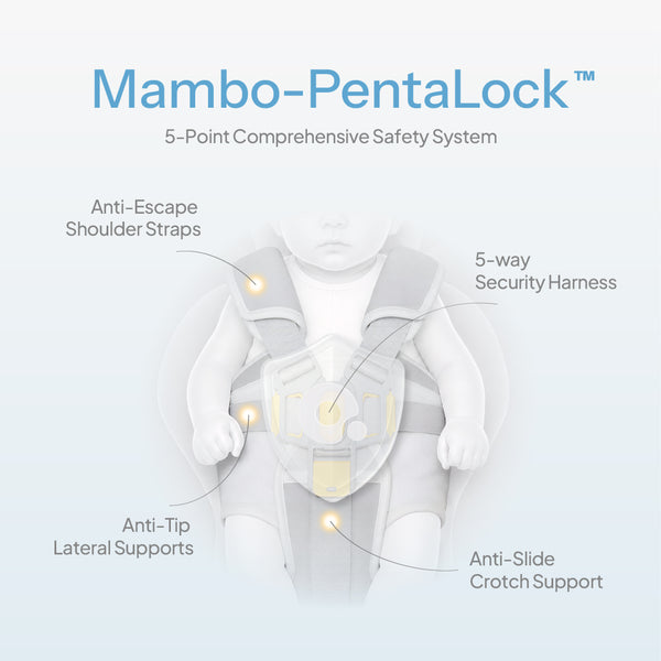 Mambobaby Air-Free Blue Ladybug Chest Float with 3D Canopy